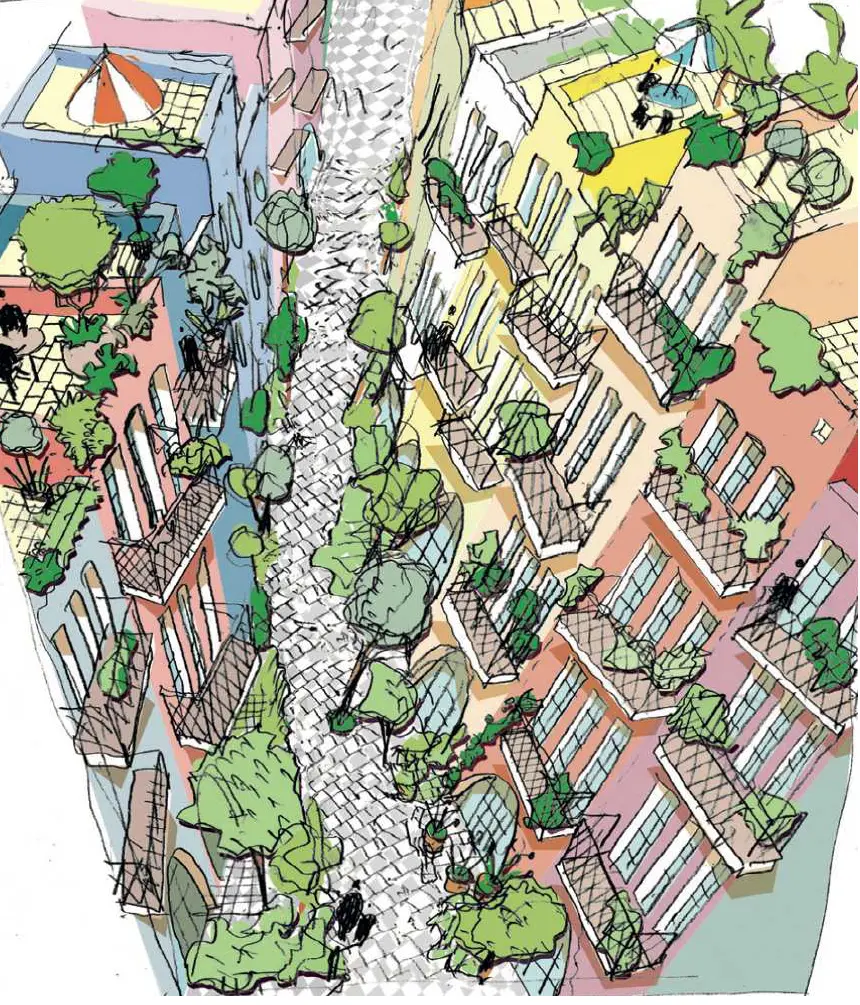 London Placemaking